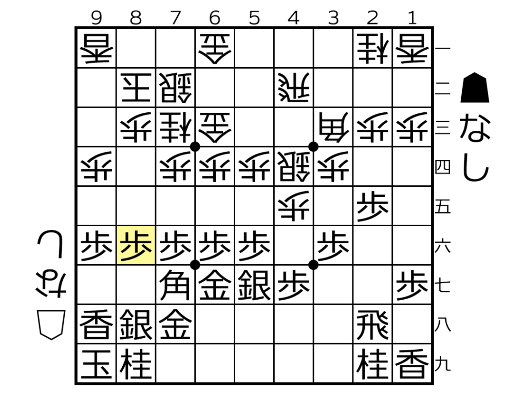 居飛車穴熊対四間飛車4四銀型