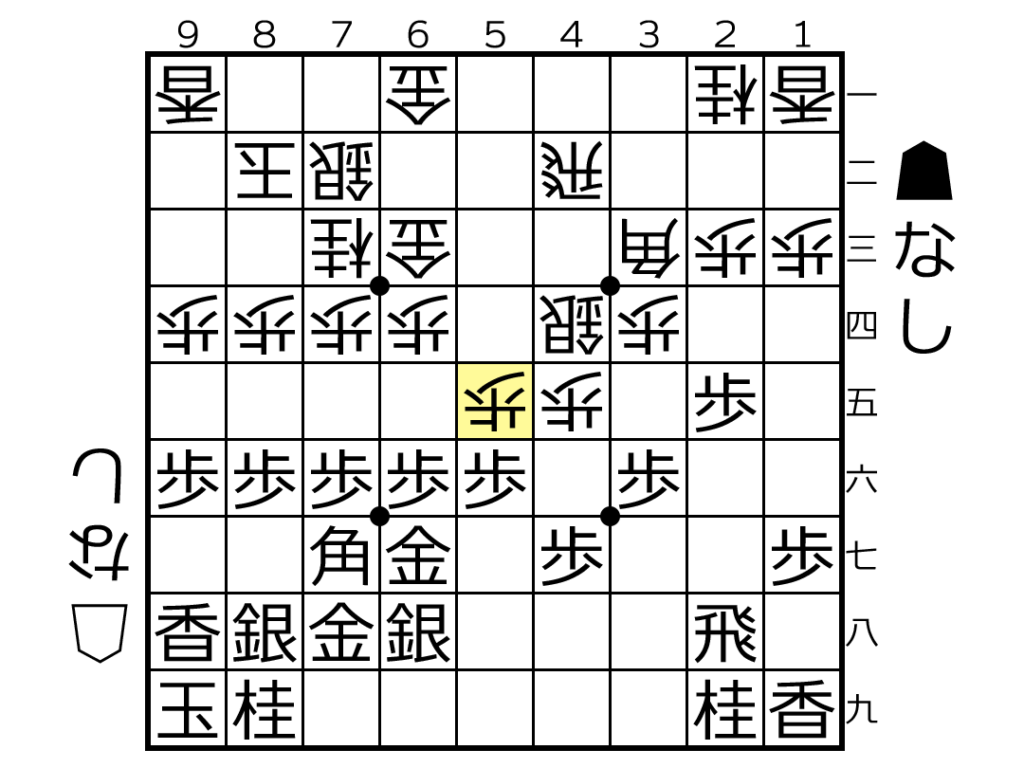 居飛車穴熊対四間飛車4四銀型5五歩