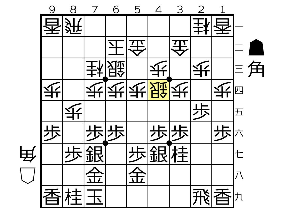 角換わり右玉対策】4四銀型、4四歩型を考え方から解説 | オガワの将棋 